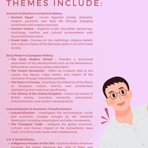 Complete History Teaching Bundle: Lesson Plans, Worksheets & Resources Teachers