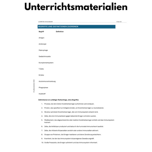 Kernlehrplan Biologie in der Sekundarstufe I