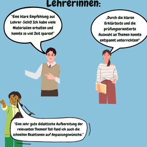 Sparpaket: Meister der Moderne – Künstler verstehen & analysieren (SEK II)
