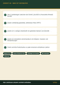Kursstart & Finanzielles Mindset Bundle – Komplettes 4-Lektionen-Bundle | Persönliche Finanzen Einheit 00