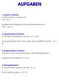Übergeordnete Funktionen & Transformation – Algebra SEK II