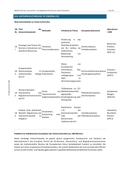 Unterrichtsreihe: EU-Normen, Institutionen & Interventionsmechanismen