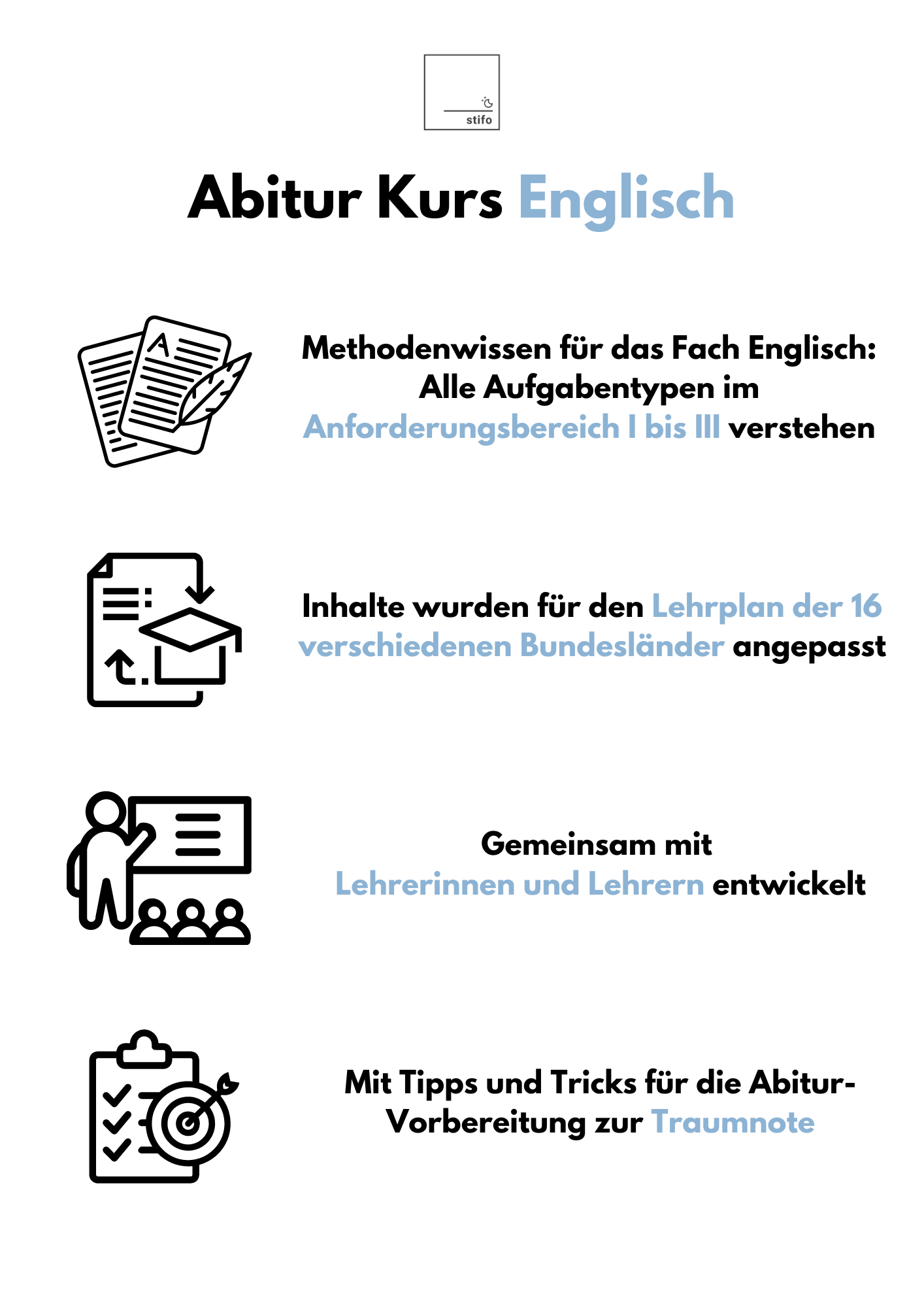 Abitur-Vorbereitung 2025: Englisch