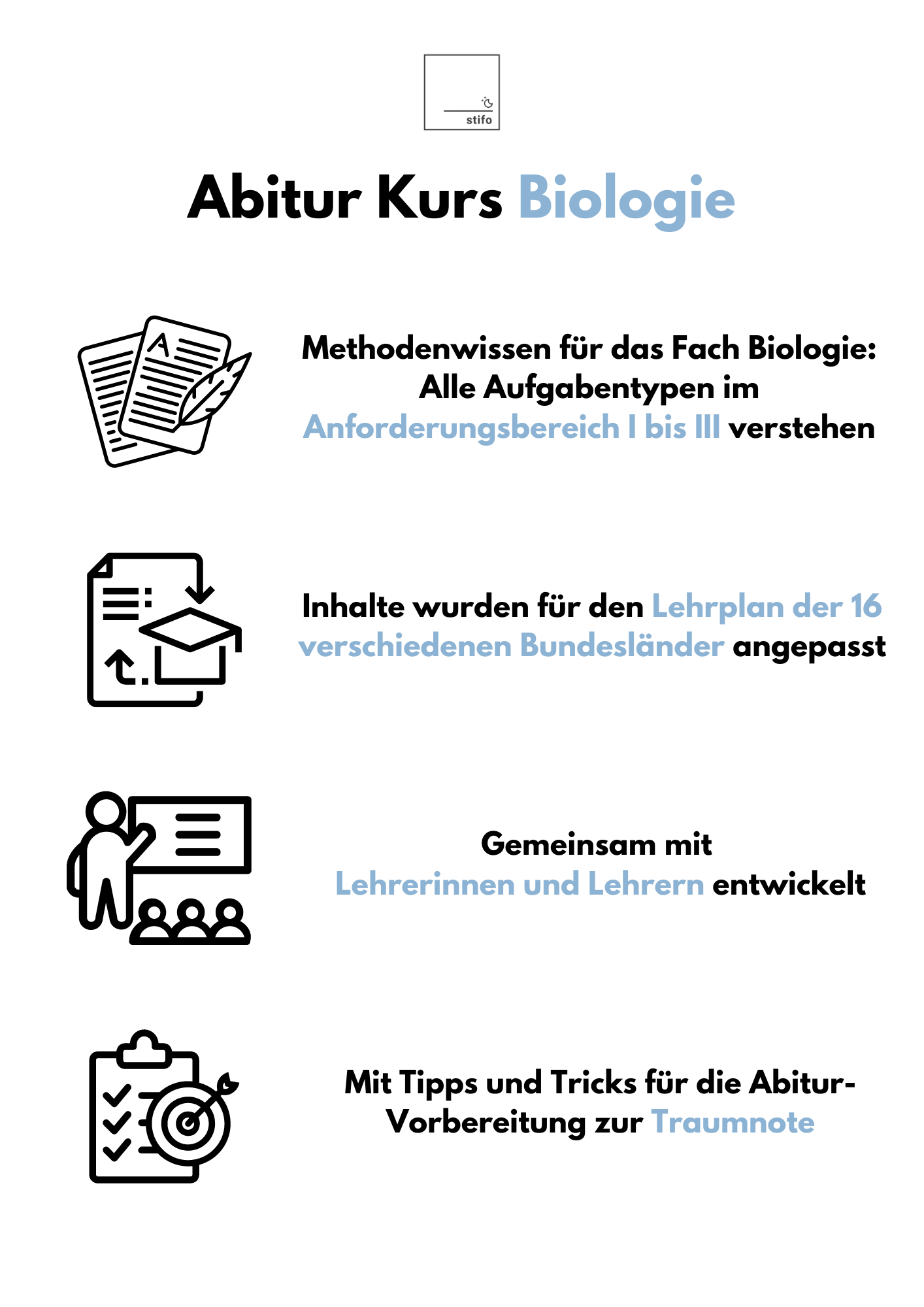 Abitur-Vorbereitung 2025: Biologie