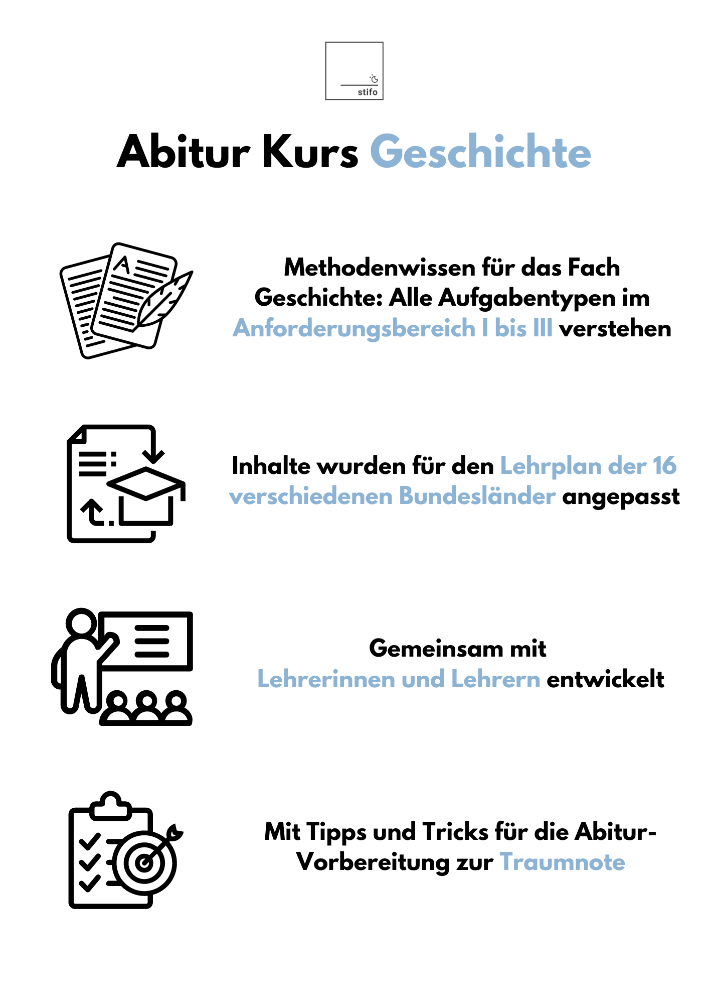 Abitur-Vorbereitung 2025: Geschichte