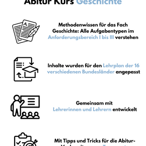 Abitur-Vorbereitung 2025: Geschichte