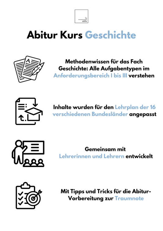 Abitur-Vorbereitung 2025: Geschichte