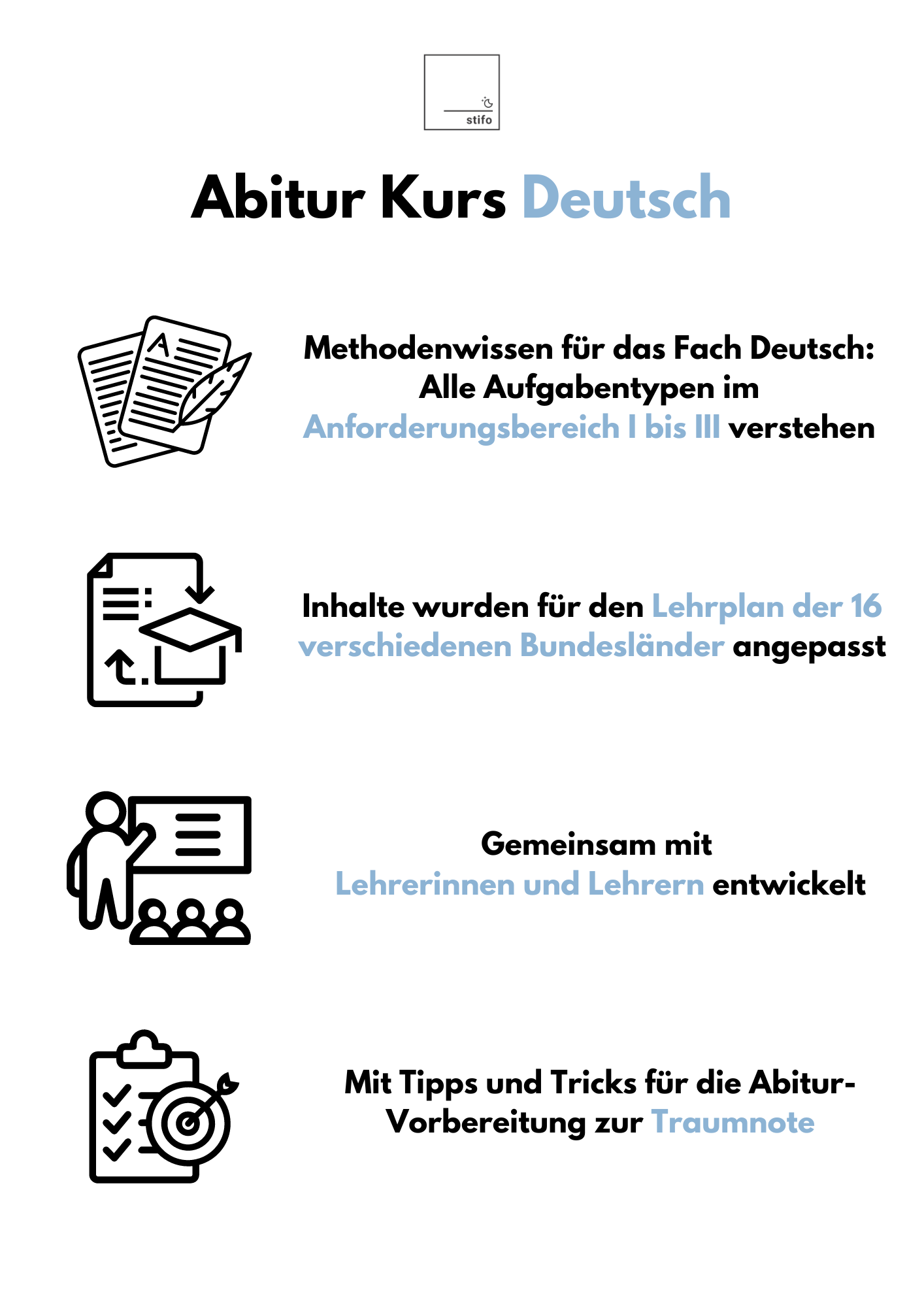 Abitur-Vorbereitung 2025: Deutsch