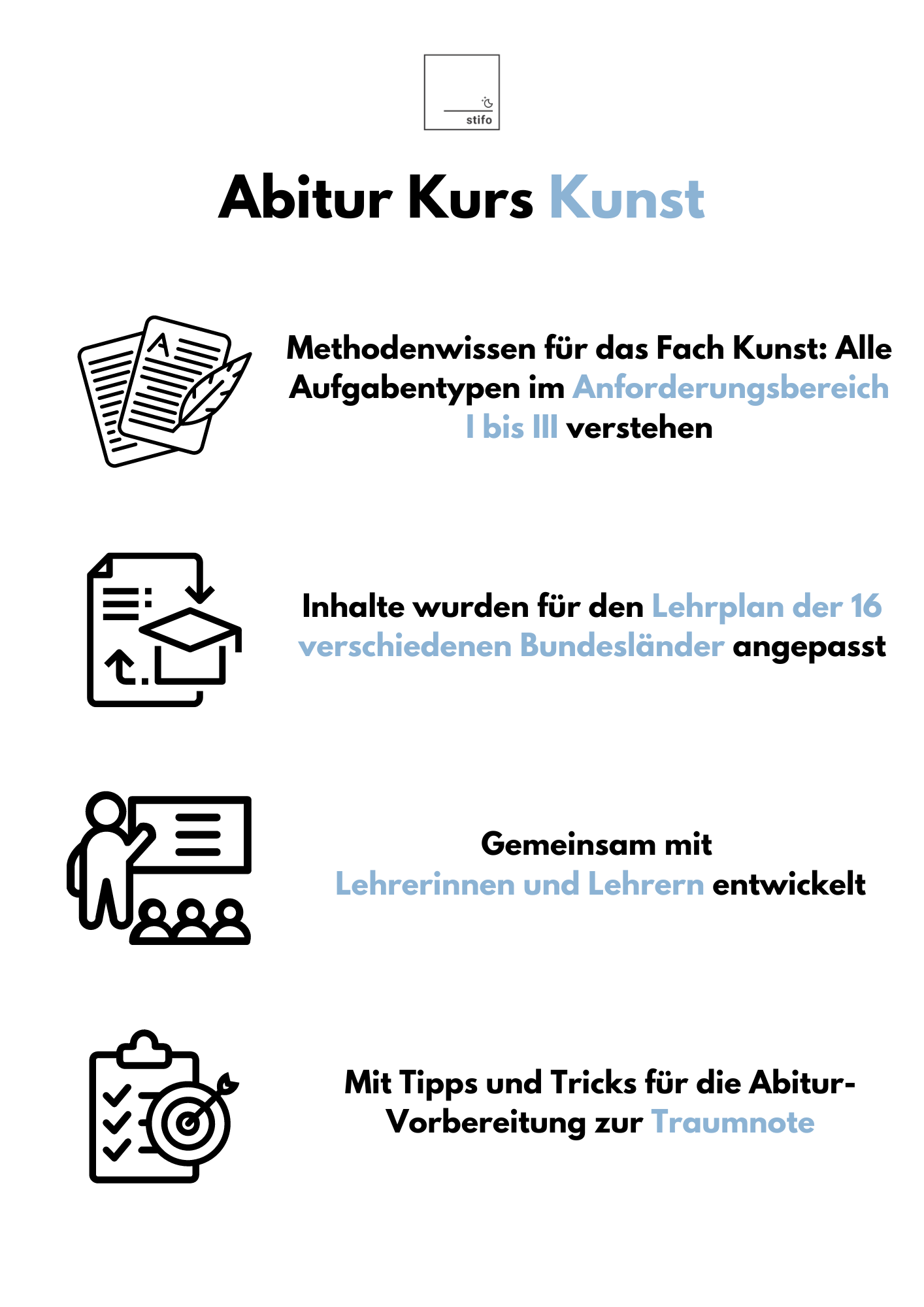 Abitur-Vorbereitung 2025: Kunst