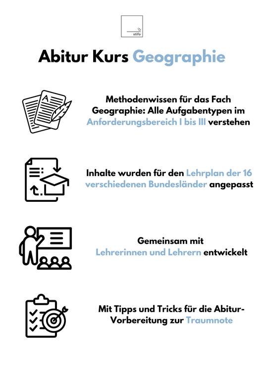 Abitur-Vorbereitung 2025: Geographie | Erdkunde