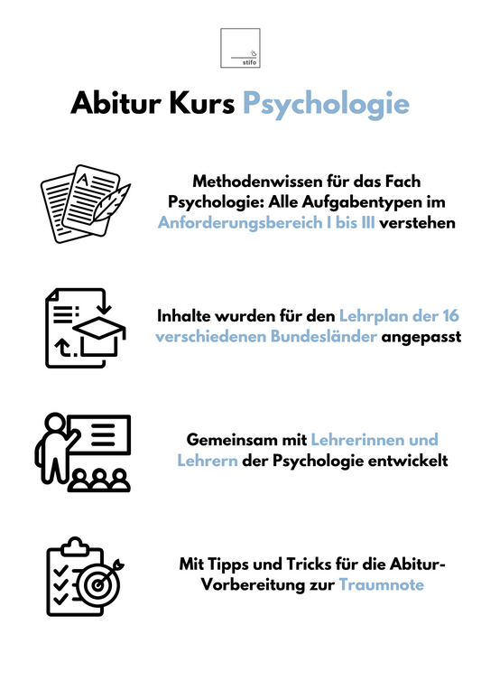 Abitur-Vorbereitung 2025: Psychologie