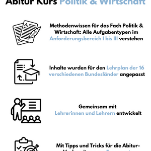 Abitur-Vorbereitung 2025: Politik & Wirtschaft