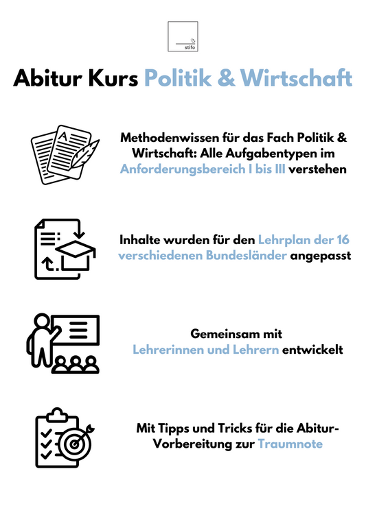 Abitur-Vorbereitung 2025: Politik & Wirtschaft