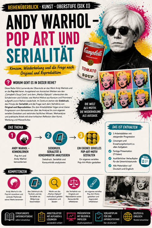 Andy Warhol – Pop Art und Serialität