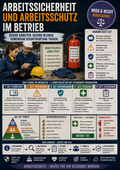 Arbeitssicherheit und Arbeitsschutz im Betrieb | Unterrichtsmaterial Berufsschule (WiSo & Recht)