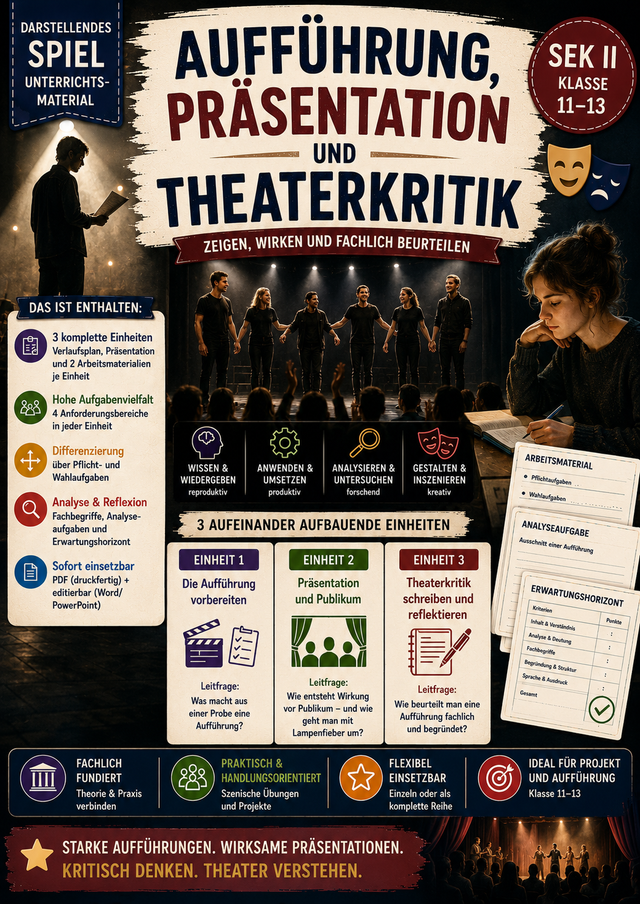 Aufführung, Präsentation und Theaterkritik · Darstellendes Spiel Unterrichtsmaterial | Sek II (Klasse 11–13)