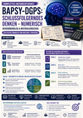 BaPsy-DGPs Komplettpaket 2026/2027 | Alle 10 Vorbereitungseinheiten für den Psychologie-Studieneignungstest