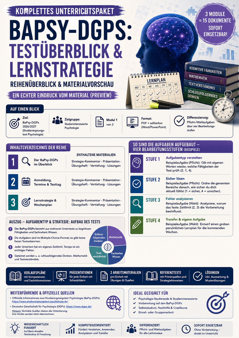 BaPsy-DGPs Vorbereitung: Testüberblick, Anmeldung & Lernstrategie (2026/2027)