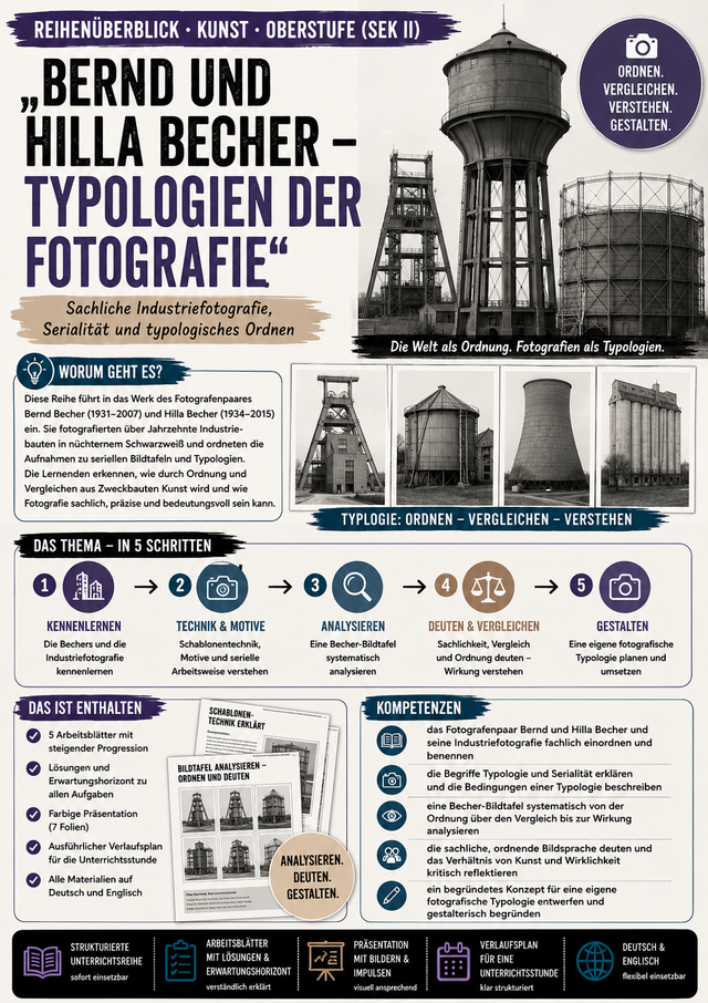 Bernd und Hilla Becher – Typologien der Fotografie