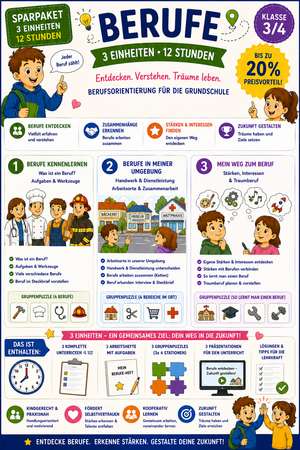 Sparpaket Berufe: 3 Einheiten · 12 Stunden | Berufsorientierung Grundschule Klasse 3/4