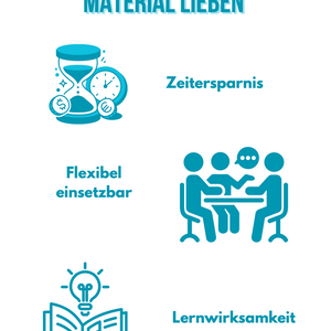 Wasserknappheit verstehen – Ursachen, Folgen & globale Ungleichheit (Kl. 8/9)
