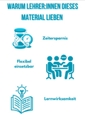 Wasserknappheit verstehen – Ursachen, Folgen & globale Ungleichheit (Kl. 8/9)
