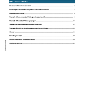 Ergebnisse der Europawahl 2024 - Unterrichtsreihe