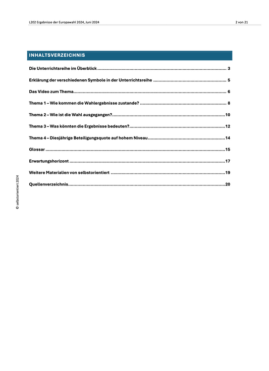 Ergebnisse der Europawahl 2024 - Unterrichtsreihe