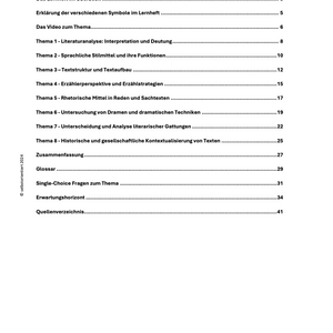 Deutsch Abitur: Methodenwissen mit Operatoren im Anforderungsbereich I, II und III