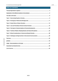 Learning Material: Gender Issues and Diversity - LGBTQ+ | Ethnics | Culture