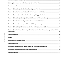 Pädagogische Praxisbezüge: Entwicklung, Sozialisation und Erziehung - Unterrichtsmaterial