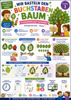 Buchstabenbaum basteln – Klassenprojekt Alphabet | Anfangsunterricht | Klasse 1