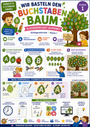 Buchstabenbaum basteln – Klassenprojekt Alphabet | Anfangsunterricht | Klasse 1