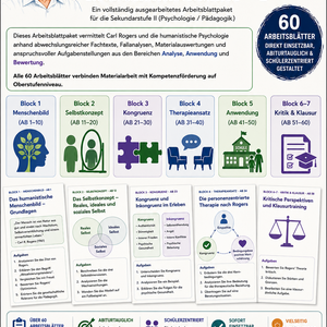 Produktvorschau eines umfangreichen Arbeitsblattpakets zu Carl Rogers und der humanistischen Psychologie mit über 60 Arbeitsblättern, Fachtexten, Fallbeispielen, Analyseaufgaben und Klausurtraining zu Menschenbild, Selbstkonzept, Kongruenz, Empathie und personenzentrierter Therapie für die gymnasiale Oberstufe.