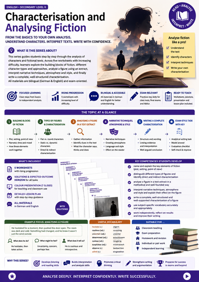 Characterisation and Analysing Fiction | Englisch Unterrichtsmaterial Oberstufe (Sek II)