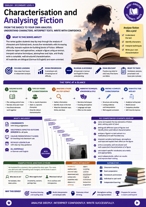 Characterisation and Analysing Fiction | Englisch Unterrichtsmaterial Oberstufe (Sek II)
