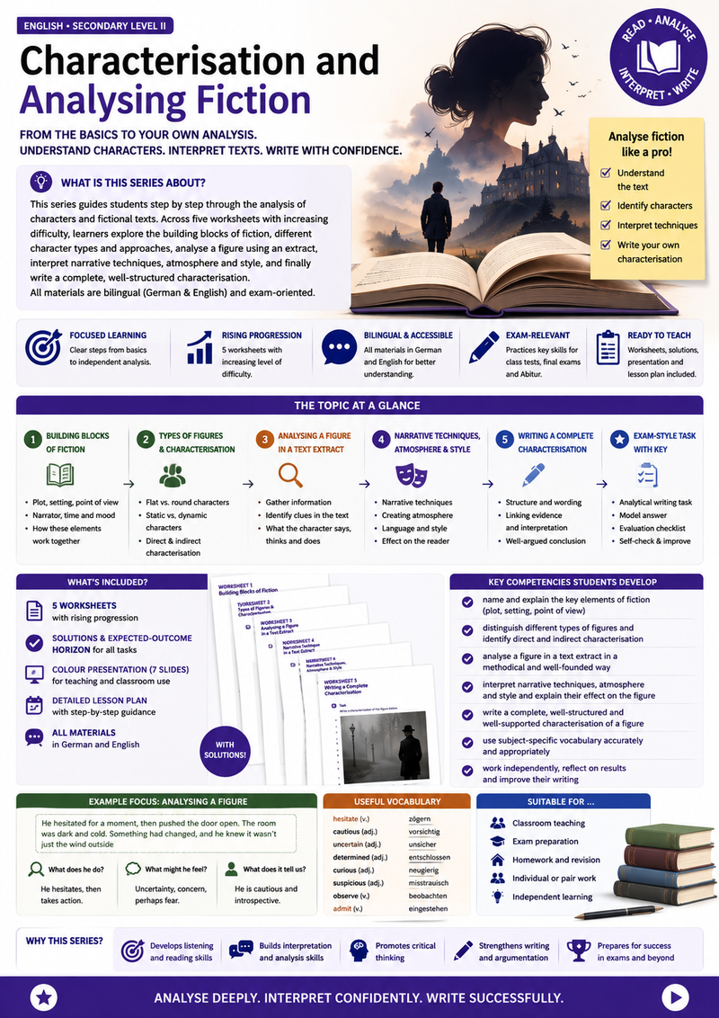 Characterisation and Analysing Fiction | Englisch Unterrichtsmaterial Oberstufe (Sek II)