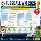 Fußball WM 2026 – Sachunterricht Arbeitsblätter für die Grundschule