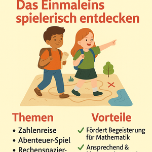 Sparpaket: Spielerisch das Einmaleins üben – Teamgeist, Bewegung & Spaß für die Grundschule