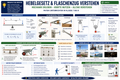 Physik Sparpaket – Hebelgesetz, Flaschenzug & Escape Room