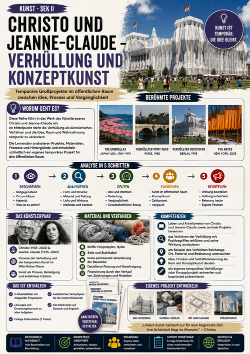 Christo und Jeanne-Claude – Verhüllung und Konzeptkunst