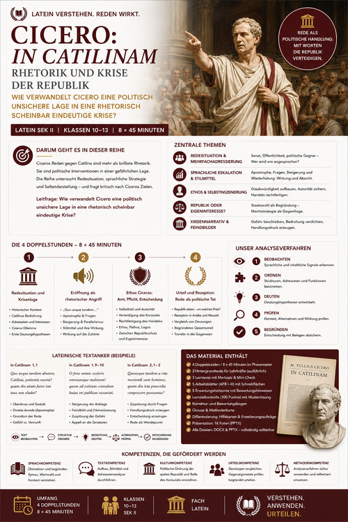 Cicero: In Catilinam – Unterrichtsreihe Latein Sek II