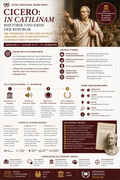 Latein Lektüre Prosa – Caesar, Cicero & Seneca – Cicero: In Catilinam, Latein Sek II