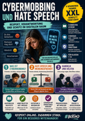 Cybermobbing und Hate Speech – Ethik Unterrichtsmaterial (Sek I, Klasse 7–10)