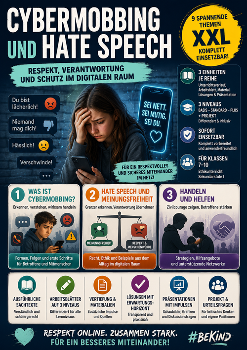 Cybermobbing und Hate Speech – Ethik Unterrichtsmaterial (Sek I, Klasse 7–10)