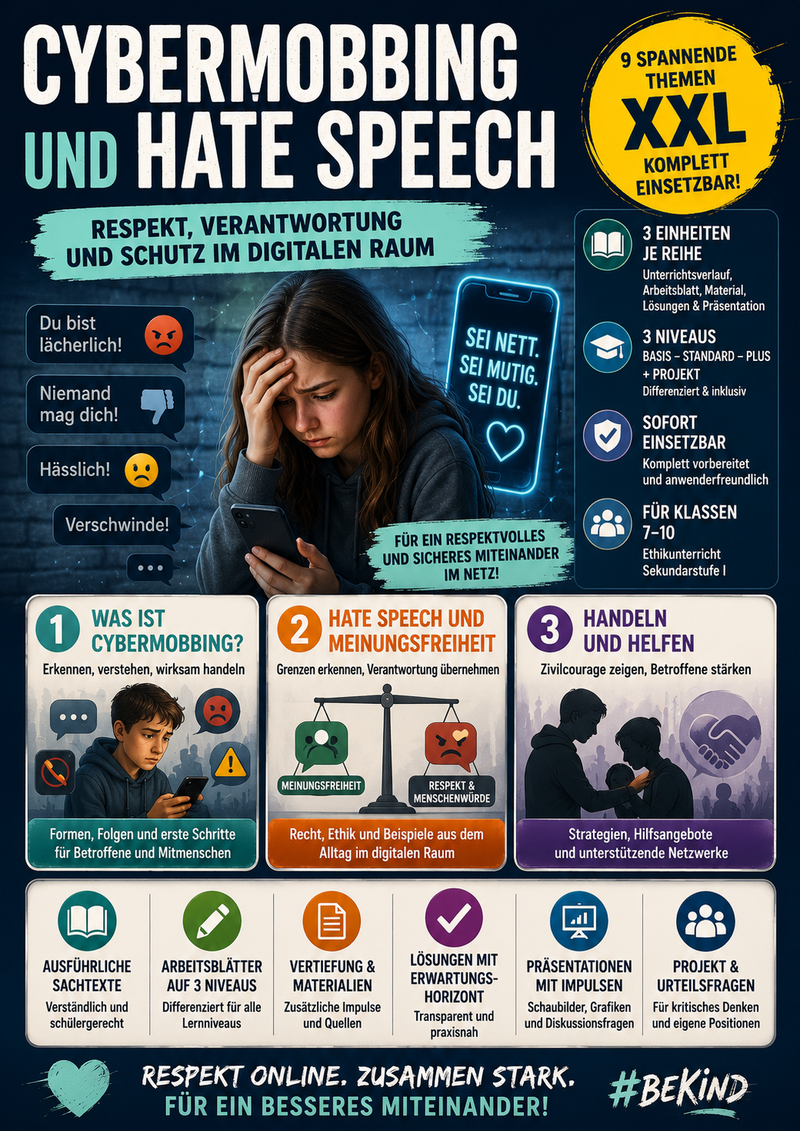 Cybermobbing und Hate Speech – Ethik Unterrichtsmaterial (Sek I, Klasse 7–10)