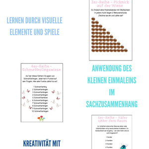 Rechenspaziergang im Sommer – Spielerisch das Einmaleins üben