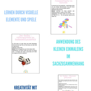 Spielerisch das Einmaleins üben – Gruppenspiele für die Grundschule