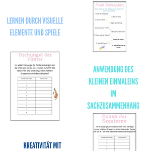 Reiseabenteuer durch die Zahlenwelt – Das Einmaleins spielerisch entdecken