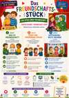 Das Freundschafts-Stück – Ein Stück über Freundschaft · Kita-Unterrichtsmaterial | Stücke (3–6 Jahre)